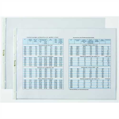 ReXel Prospekthülle, PP, oben offen, A3 quer, 0,08 mm, farblos, genarbt (100 Stück)